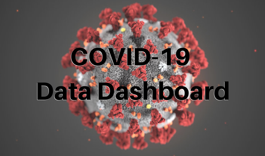  COVID-19 Data Dashboard